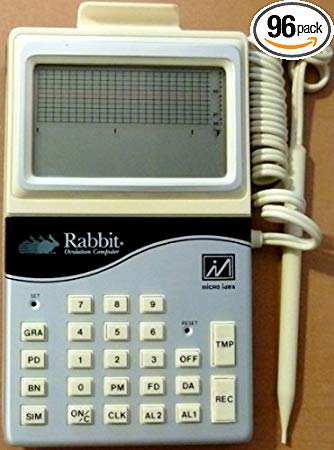 Rabbit® Ovulation Computer - Fertility Monitor - Conception aid