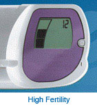 High Fertility
