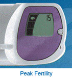 Peak Fertility